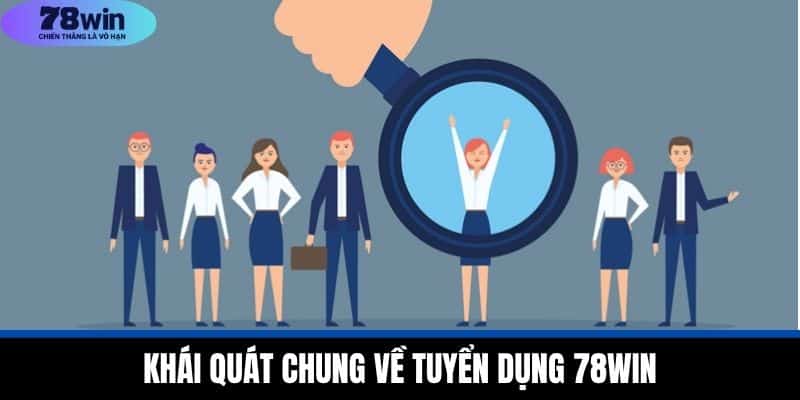 Tuyển Dụng 78WIN - Cơ Hội Nghề Nghiệp Hấp Dẫn Chuyên Nghiệp 1 Khái quát chung về tuyển dụng 78WIN